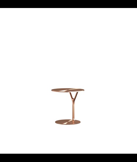 WISHBONE 4045 » BORSTAD KOPPAR